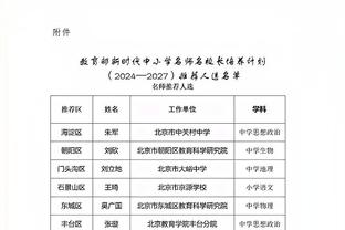 国米为张康阳庆生：这是担任国米主席的第6个生日，最美好的祝愿