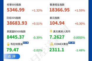 里程碑！C罗已为利雅得胜利攻入50球