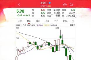 U23国足亚洲杯唯一一场胜利：韦世豪造三球 中国队3比0阿曼